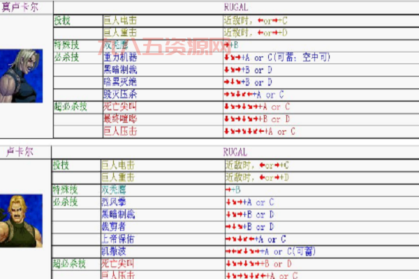 97八神出招表怎么用？新手也能轻松上手连招秘籍！