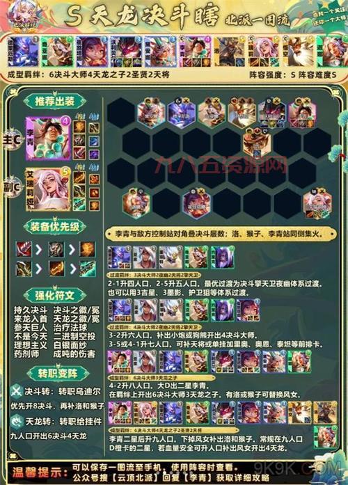 云顶之奕最新阵容攻略：版本强势阵容一览