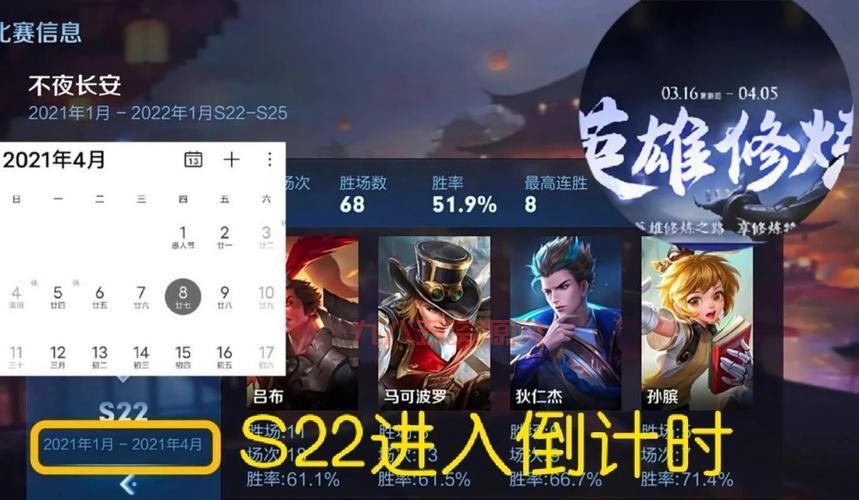 王者荣耀s28赛季到底啥时候结束？答案就在这！