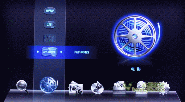 SDRAM是什么意思？了解同步动态随机存储器的核心概念