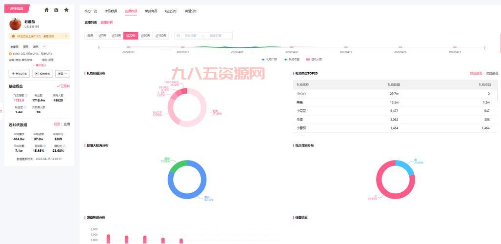 快速查询B站免费人数的简单方法
