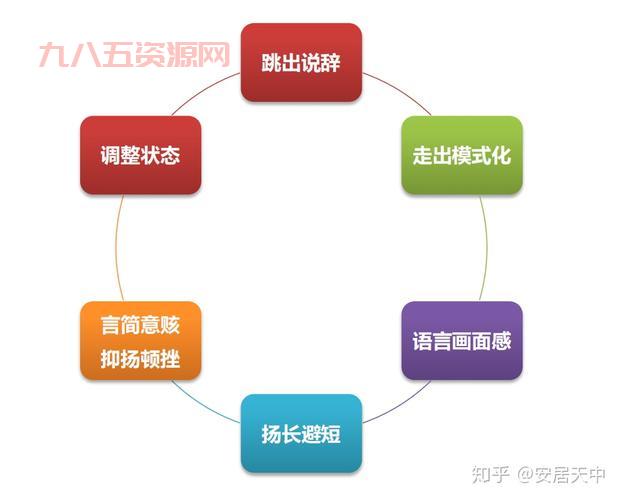 裂境之主游戏攻略：战役与沙盘模式全解析
