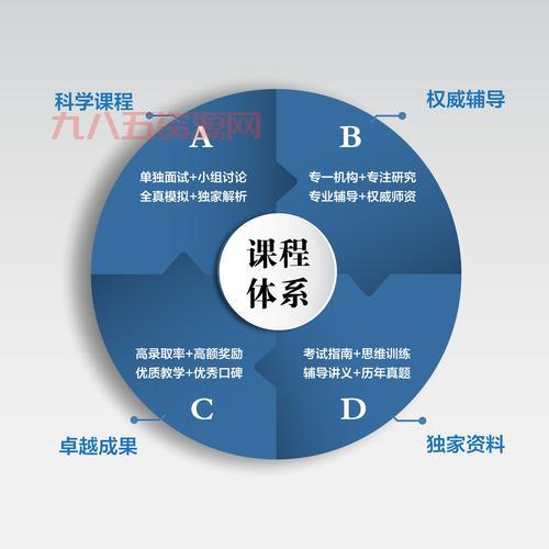 三位一体