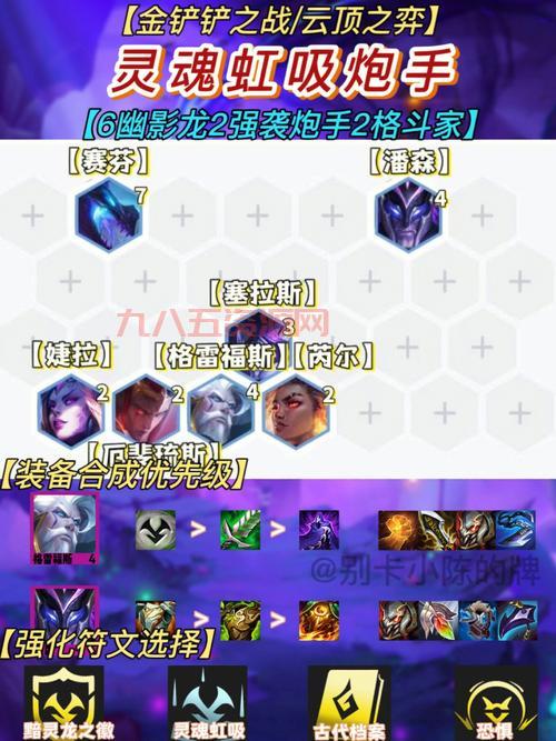 狗头上单S11天赋符文推荐，这样点轻松上王者！