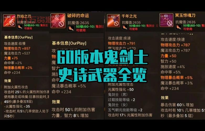 DNF60版本刺客武器排名，老玩家推荐的最强武器！