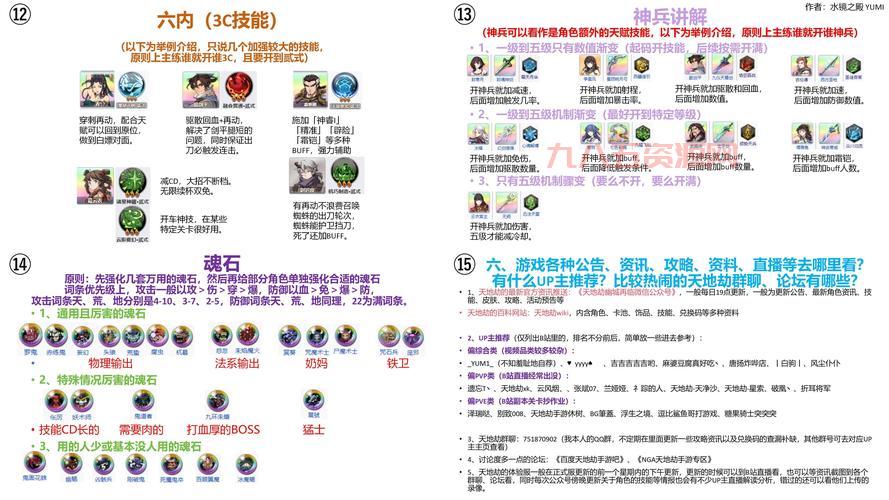 全民英雄还有人玩吗？老玩家分享游戏心得与回忆