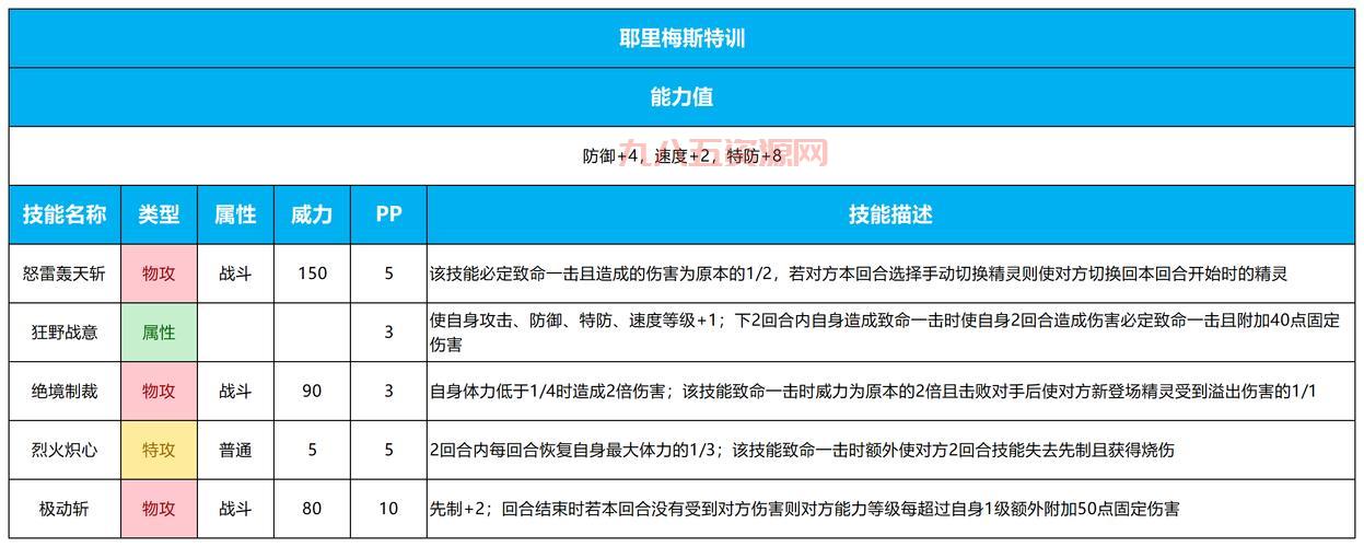 赛尔号玄武在哪？全解析及获取方法