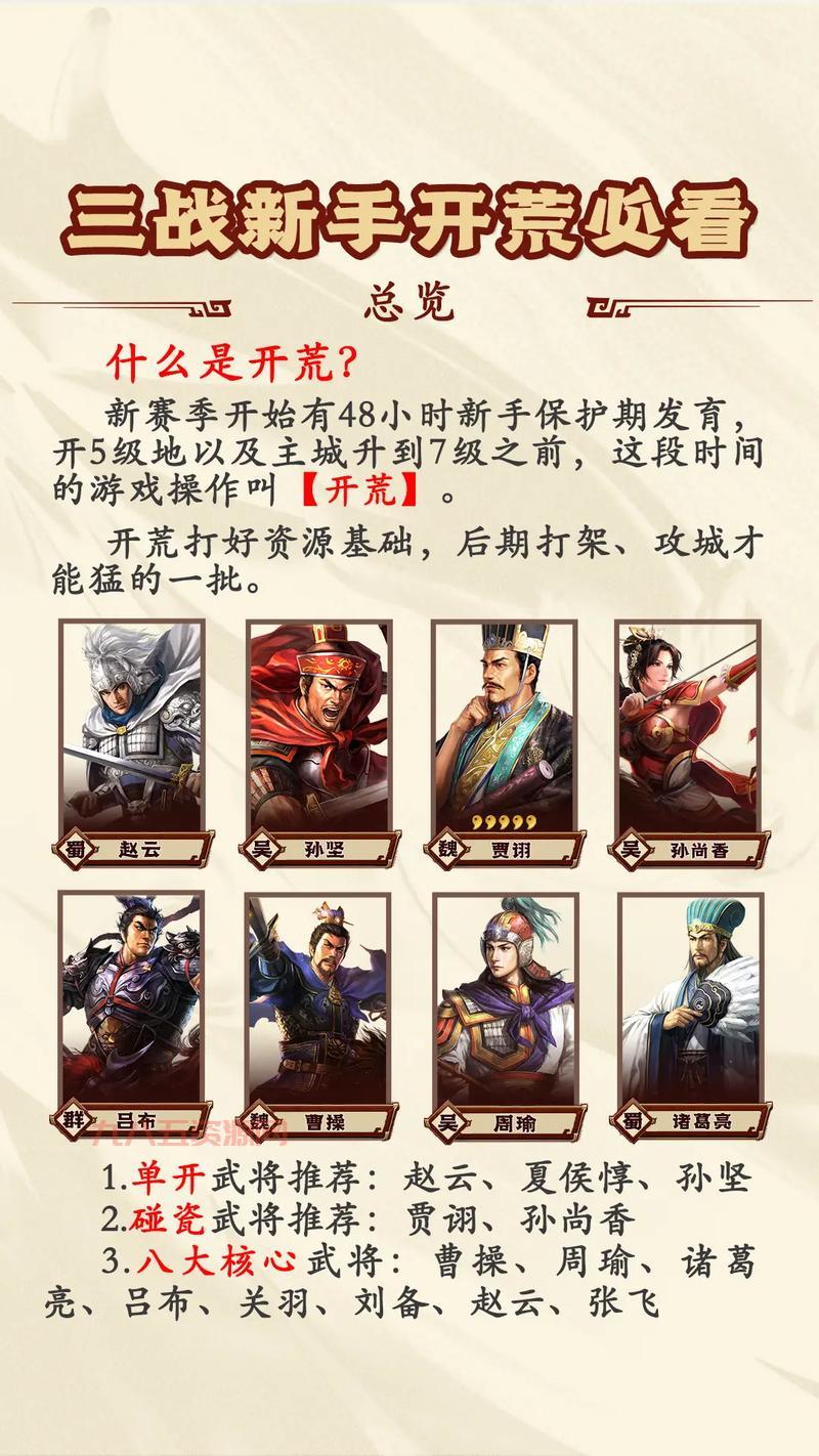 三国志6中文版手机版全攻略，带你走进三国时代