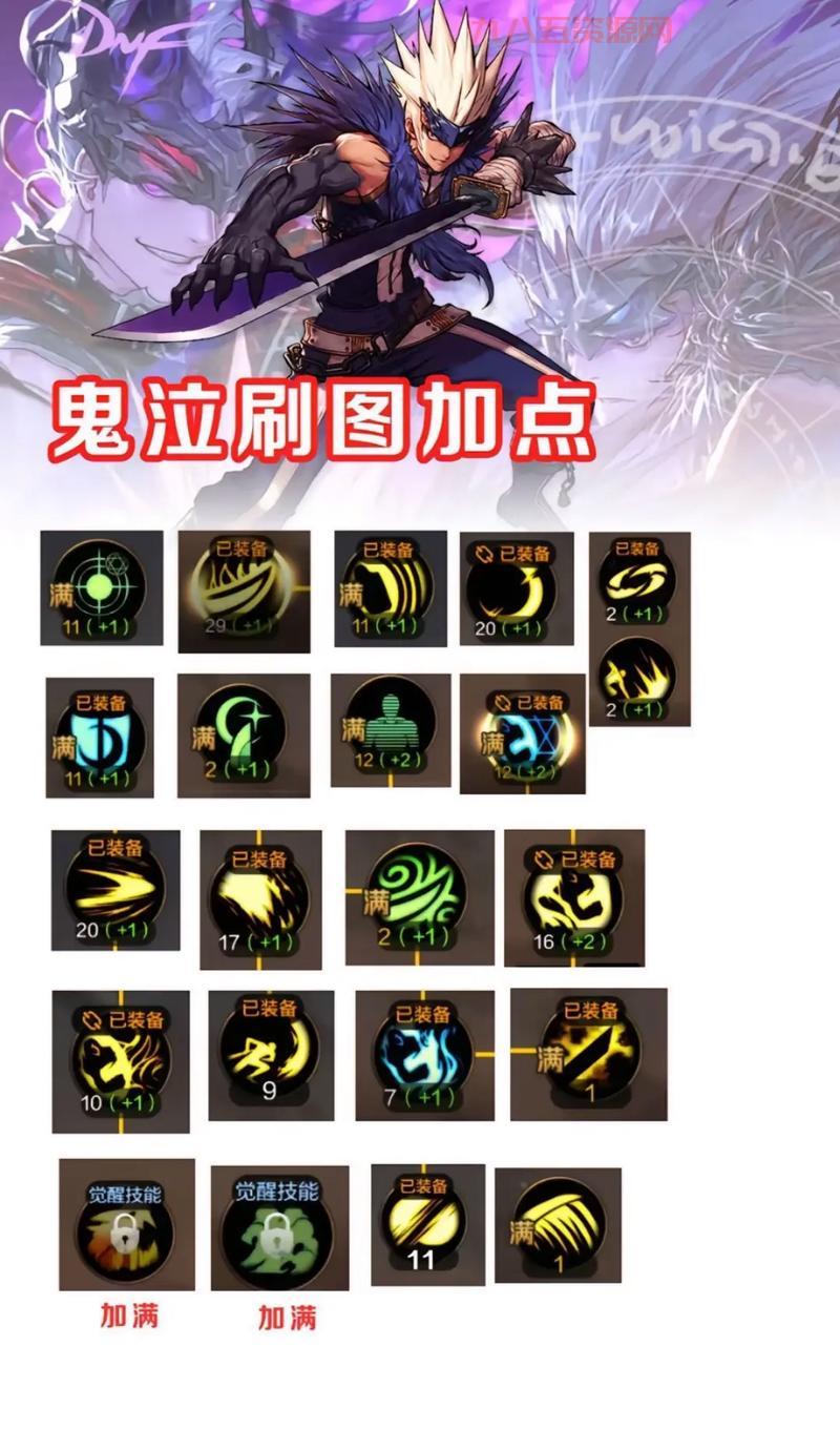 玩转DNF剑宗，必须记住这些技能名字和效果！