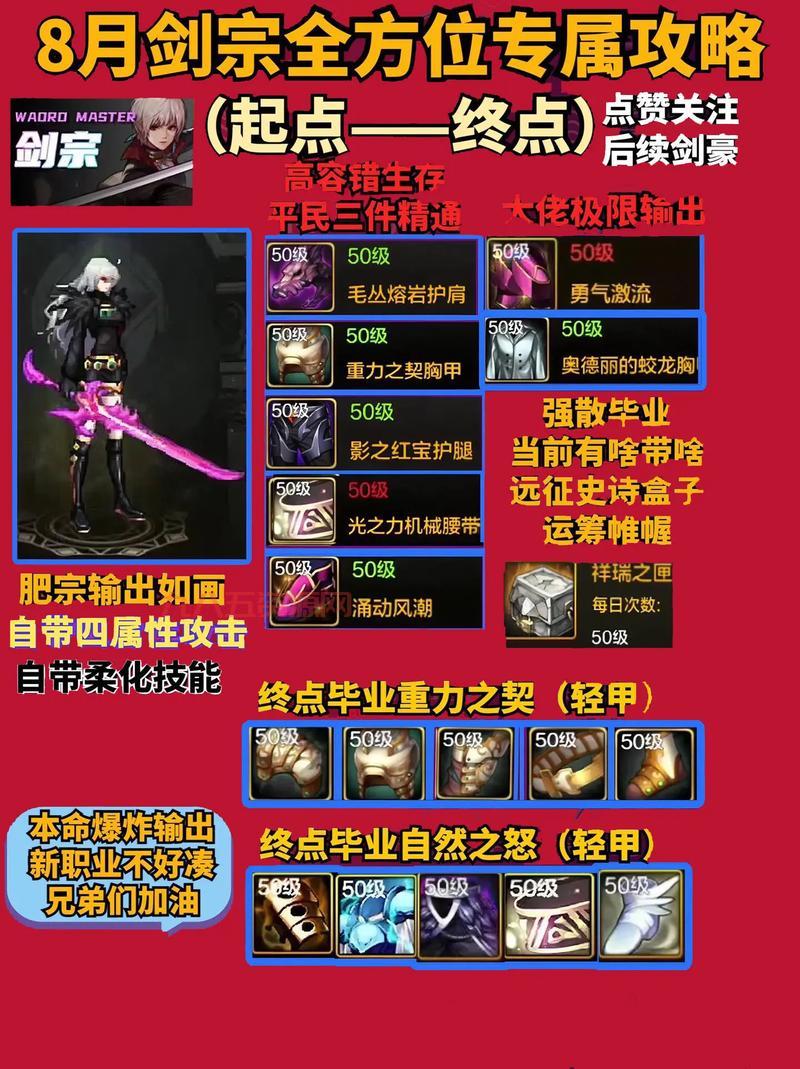 玩转DNF剑宗，必须记住这些技能名字和效果！