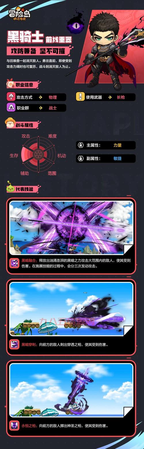 冒险岛光之骑士职业解析与技能加点攻略