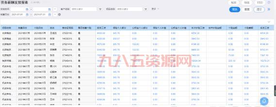 如何利用盛大推广员系统实现收益最大化