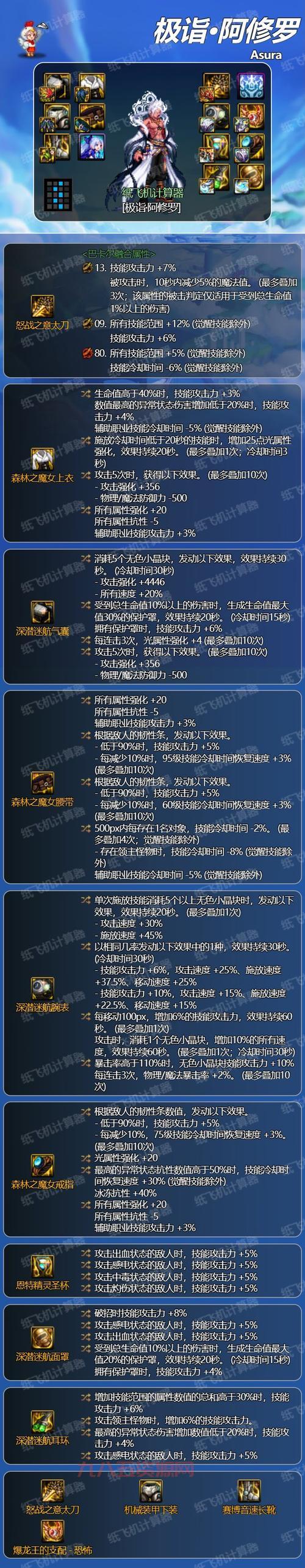 dnf阿修罗平民加点怎么加？这套加点最实用！