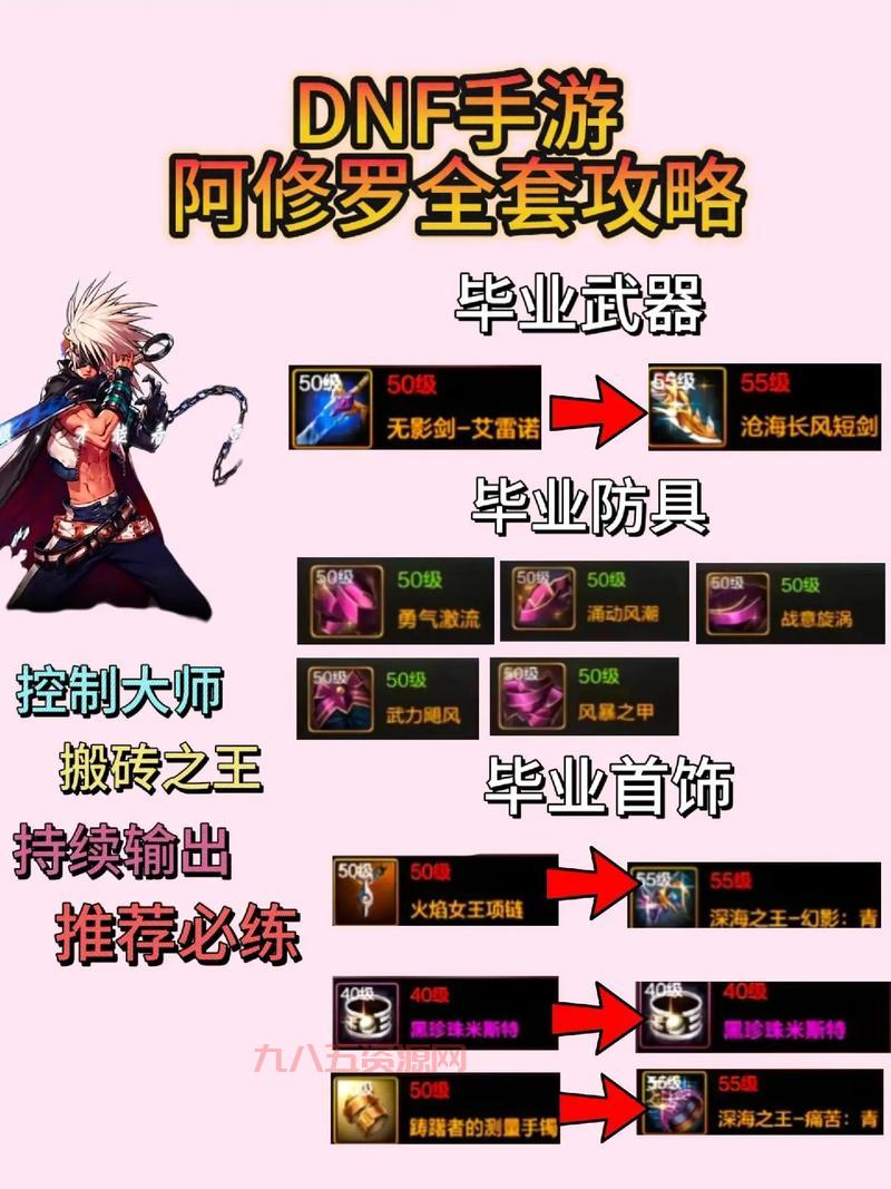 dnf阿修罗平民加点怎么加？这套加点最实用！