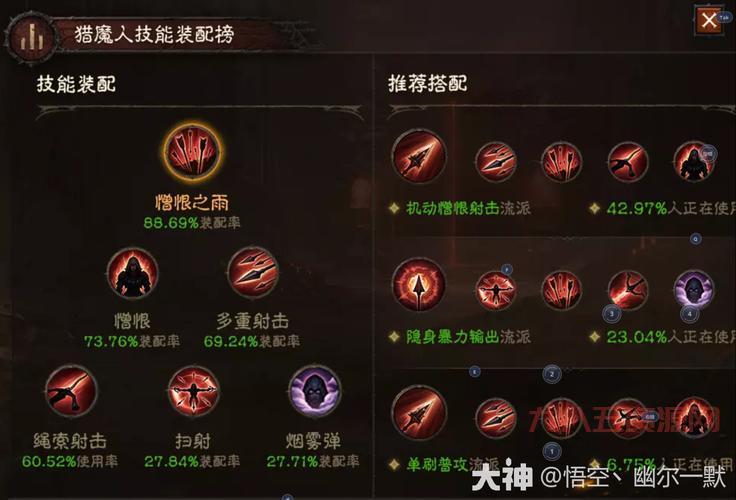 暗黑破坏神3武僧哪个流派好？手把手教你选流派！