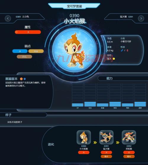 赛尔号炎火猴属性技能大揭秘，带你了解最强火系精灵