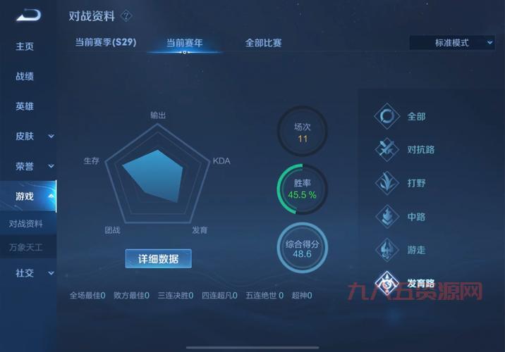 王者红蓝buff刷新时间怎么算？大神教你轻松控龙！