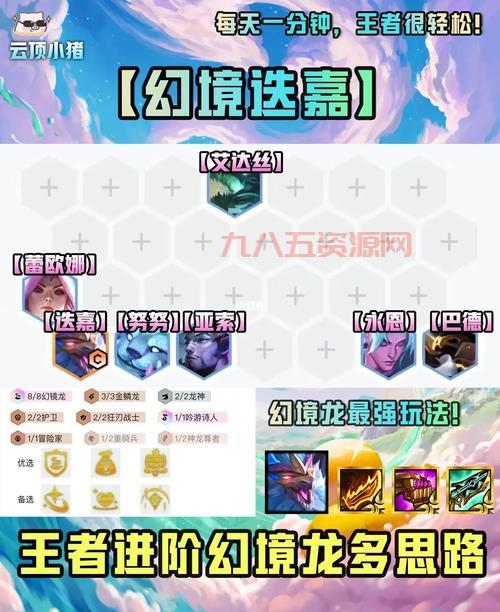 王者红蓝buff刷新时间怎么算？大神教你轻松控龙！