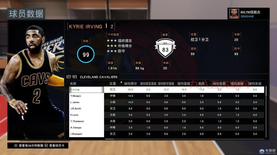 nba2k12新秀名单补丁推荐，让你的游戏更真实！