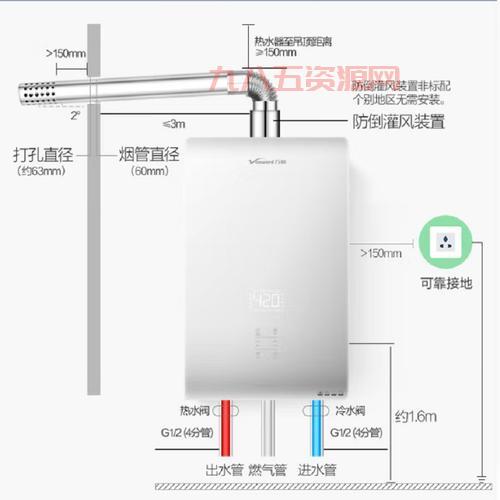 家用煤气热水器尺寸大全：不同容积的最佳选择指南