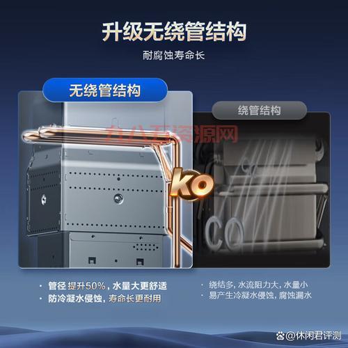 家用煤气热水器尺寸大全：不同容积的最佳选择指南
