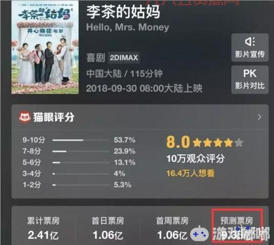 李茶的姑妈票房23亿：票房与口碑的巨大反差分析