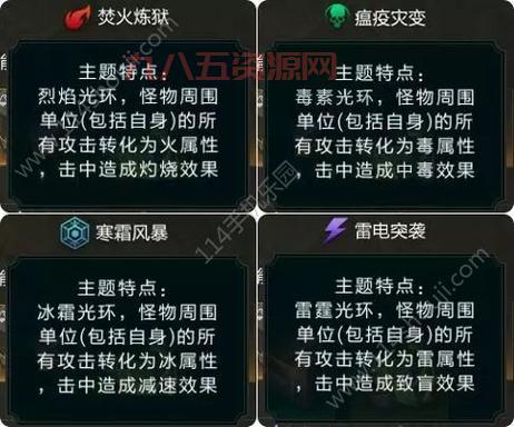 深渊副本击杀顺序指南：快速提升通关效率