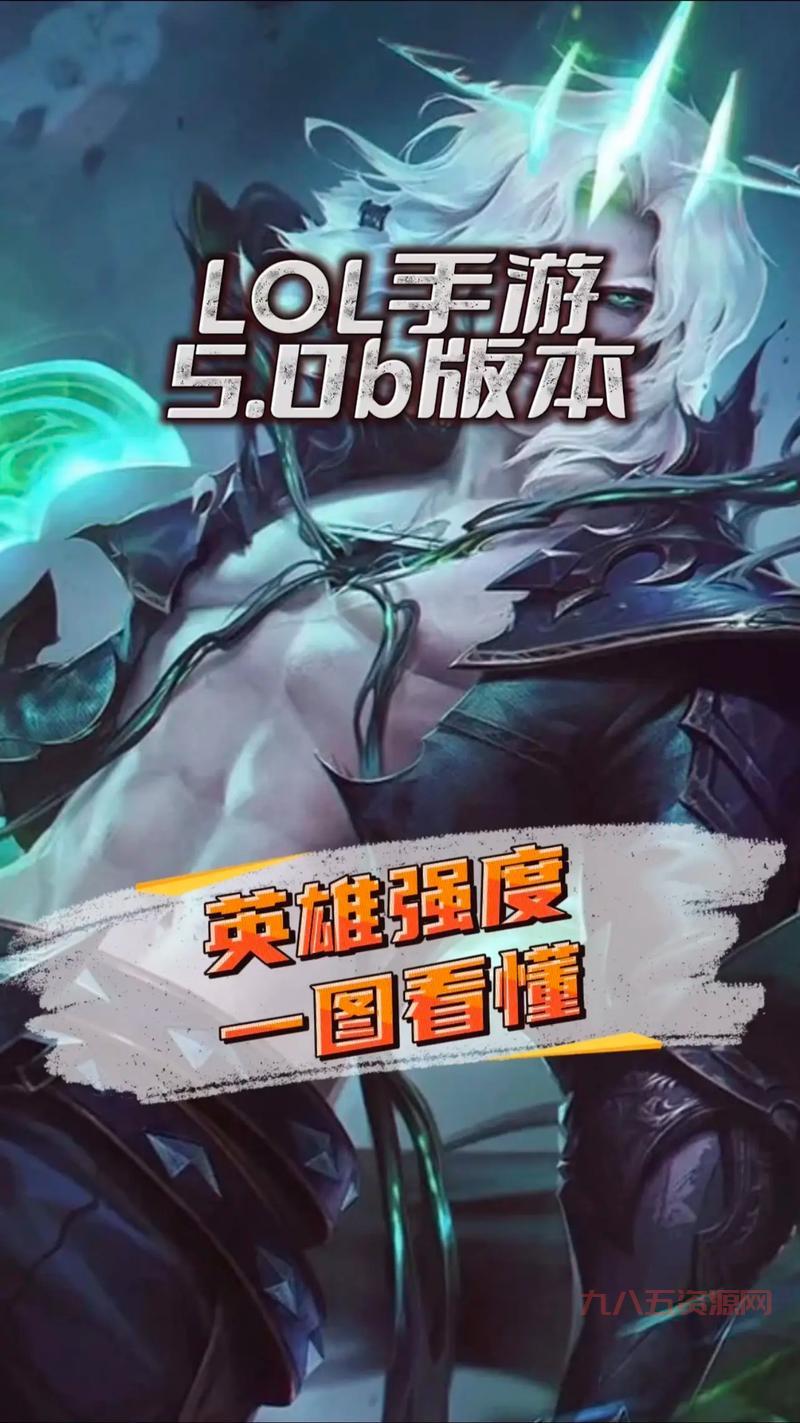 瓦罗兰之盾出装2024最新版，版本T0辅助装备推荐！