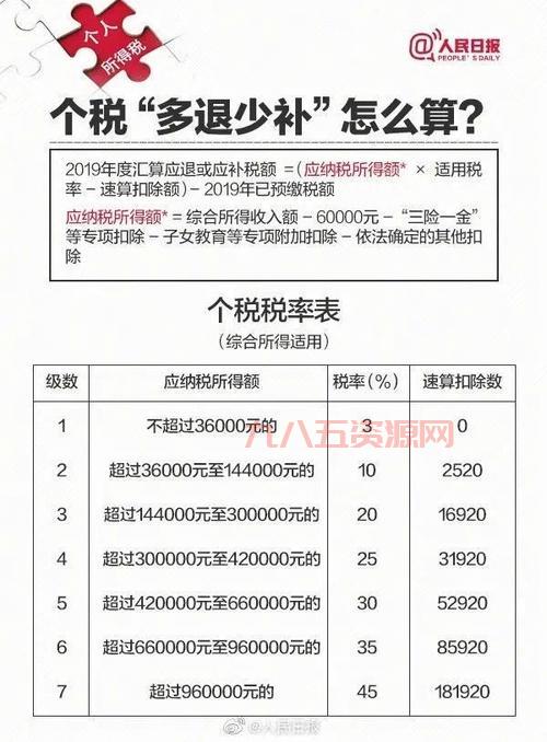 cf官网平台兑换码怎么使用？保姆级教程一看就会！