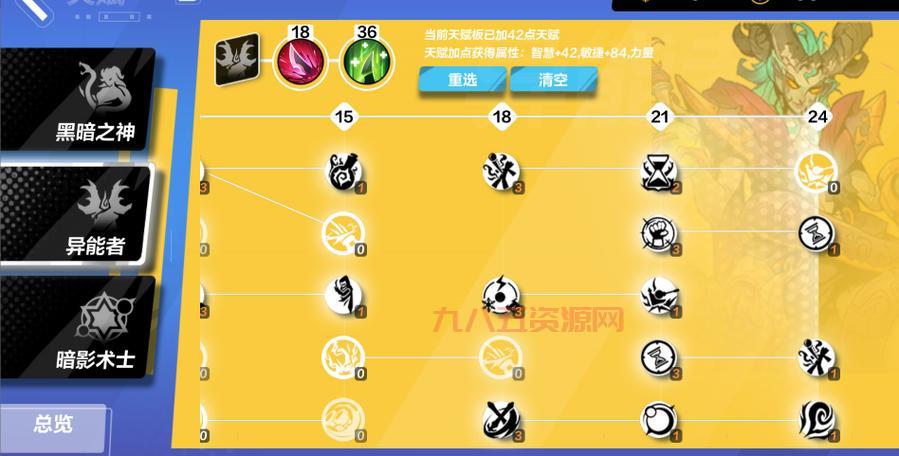 火炬之光2闪电法师怎么加点？大神教你最强加点方案