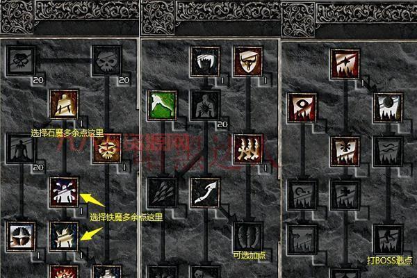 火炬之光2闪电法师怎么加点？大神教你最强加点方案