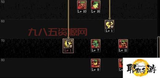 火炬之光2闪电法师怎么加点？大神教你最强加点方案