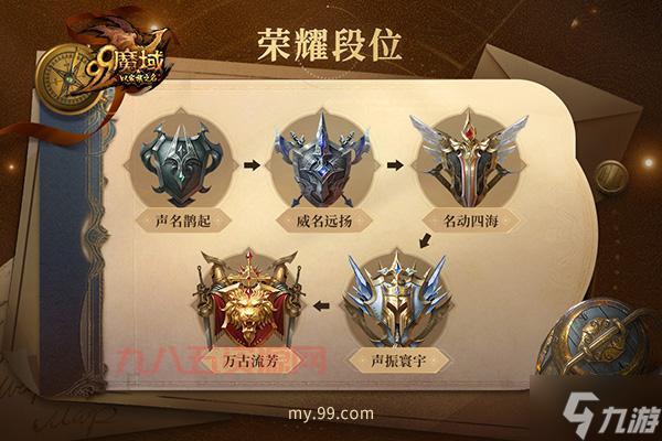 正版魔域官方排行榜怎么看？大神教你解读排名！