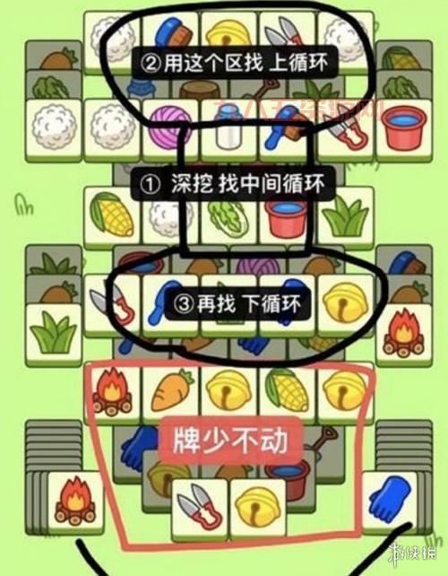 羊了个羊第二关通关必看：快速过关的关键技巧