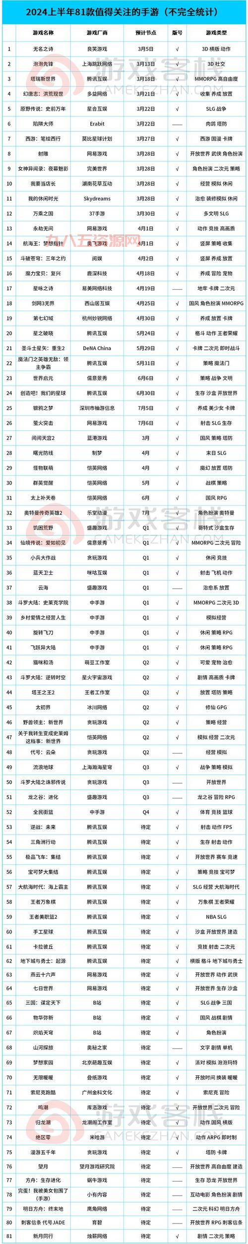 中国单机游戏排行榜2024年热门游戏TOP10推荐