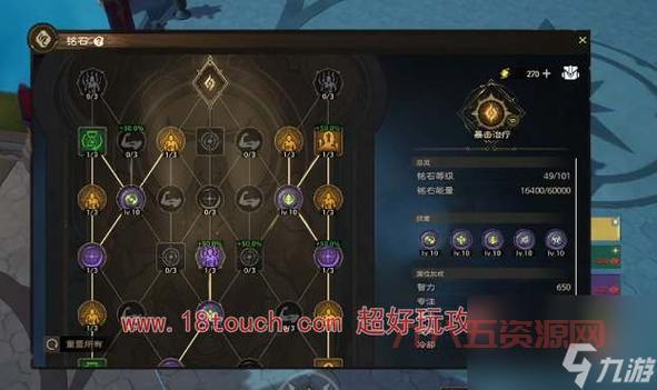 新枫之谷尖兵加点顺序是什么？这样加点伤害高！