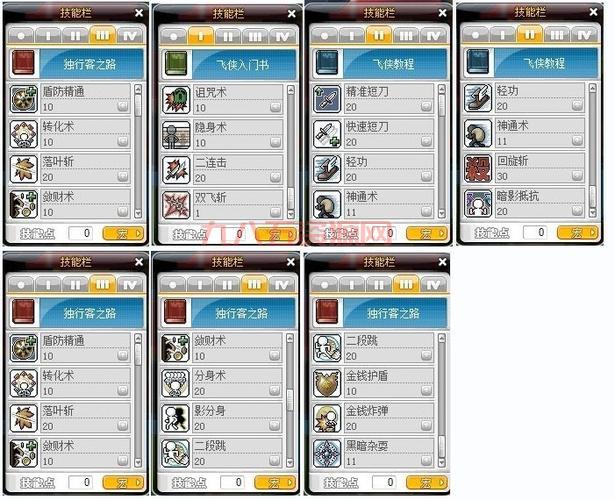 新枫之谷尖兵加点顺序是什么？这样加点伤害高！