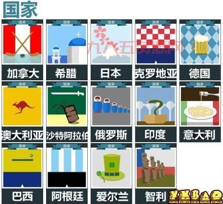 疯狂猜图：必知的两个字城市名称大全