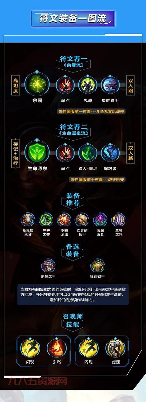 英雄联盟手游布隆技能解析与上手指南