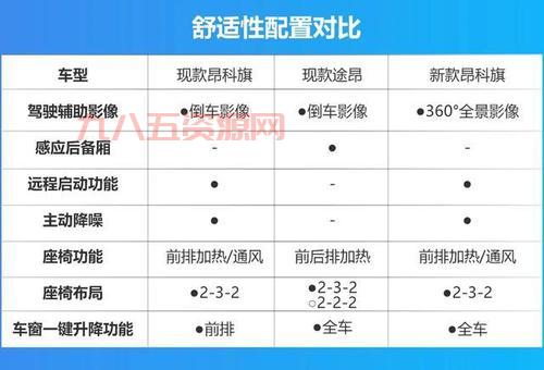 三位一体2配置要求详解：最低与推荐配置对比