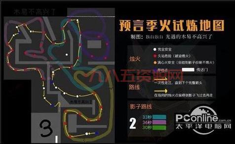 死亡之塔96层怎么过？这几个方法轻松通关！