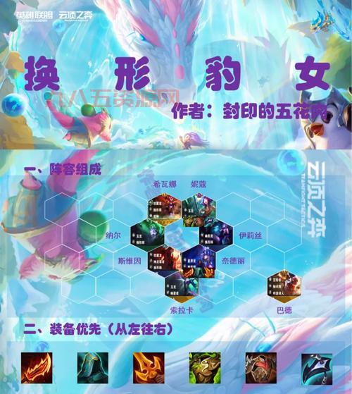 云顶之弈豹女装备怎么给？这几个思路让你战力飙升！