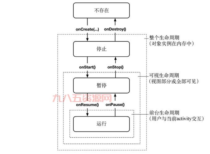 窗口化编程指南：提高用户交互的关键方法