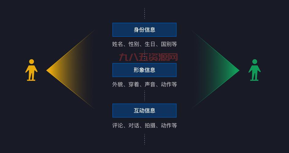 窗口化编程指南：提高用户交互的关键方法