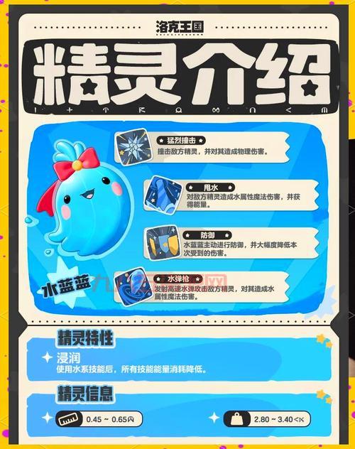 2023年洛克王国最强精灵排行榜，你猜对了吗？