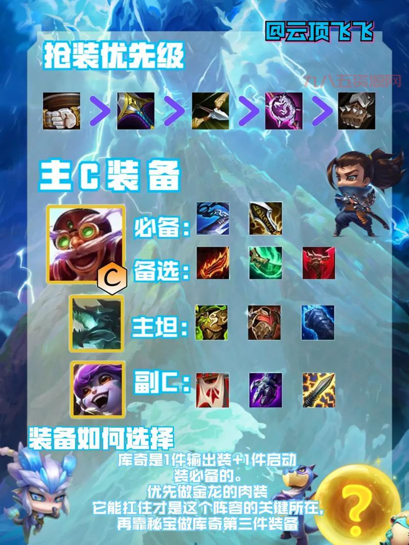tft云顶之弈阵容推荐，这几套阵容轻松上大师！