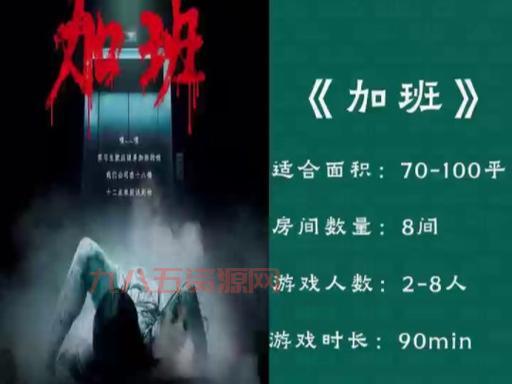 密室逃脱剧情怎么设计？这几个技巧让你脑洞大开！