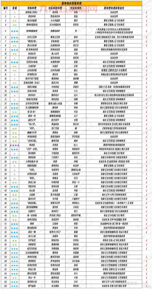 晓の最终兵器最新版本V1.9更新内容与玩法指南