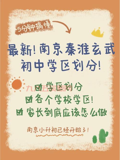 南京各区邮编总汇：玄武区、秦淮区等邮编大全