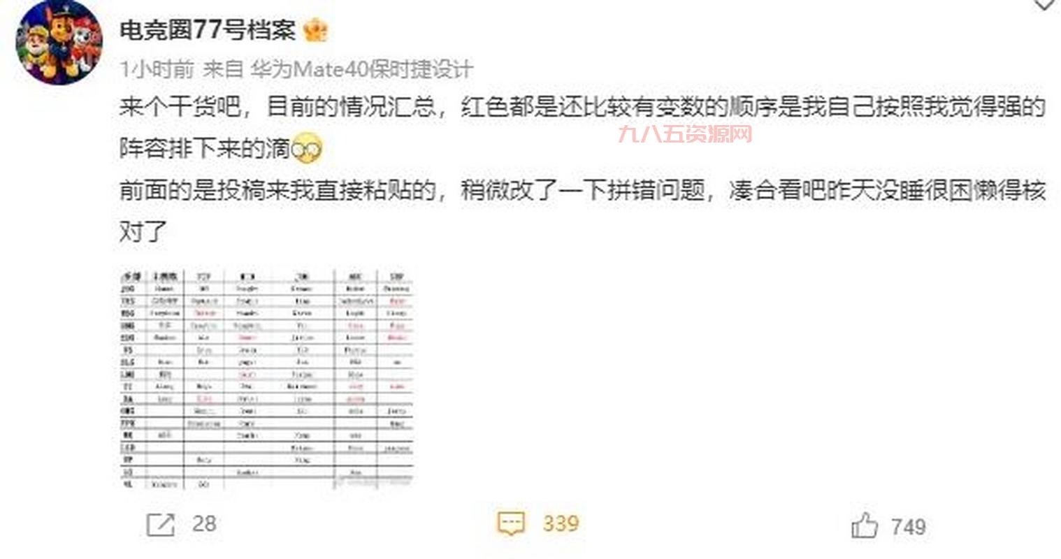 jdg战队成员名单变化大吗？转会期后阵容全解析